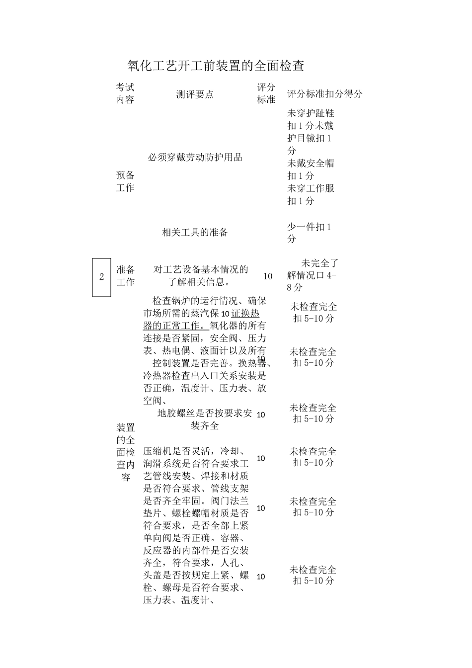 氧化工艺实操题 A卷_第3页