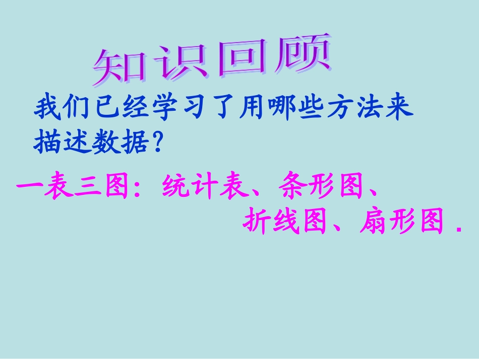 直方图一课件_第2页