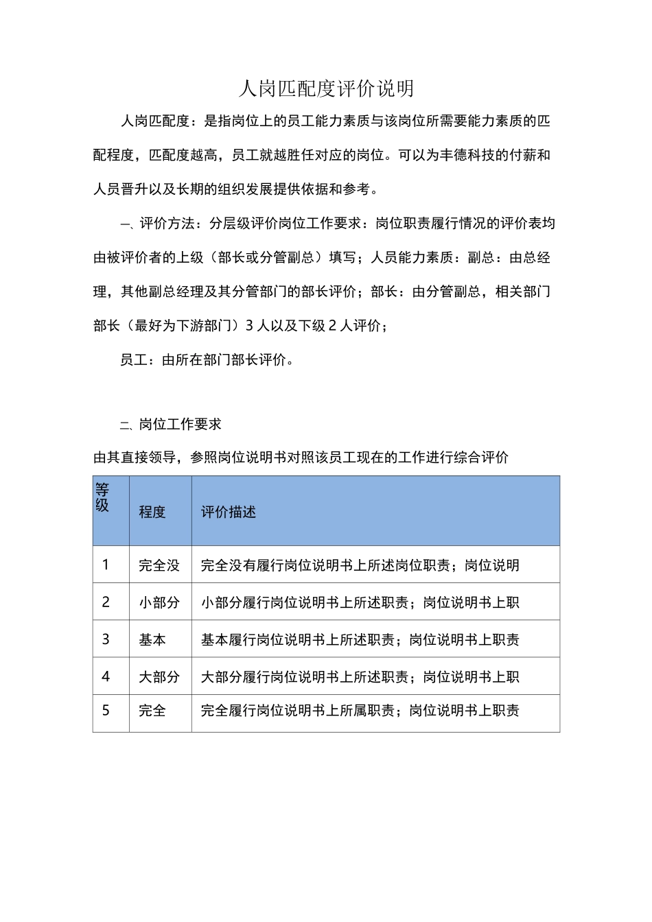 人岗匹配度评价说明_第1页