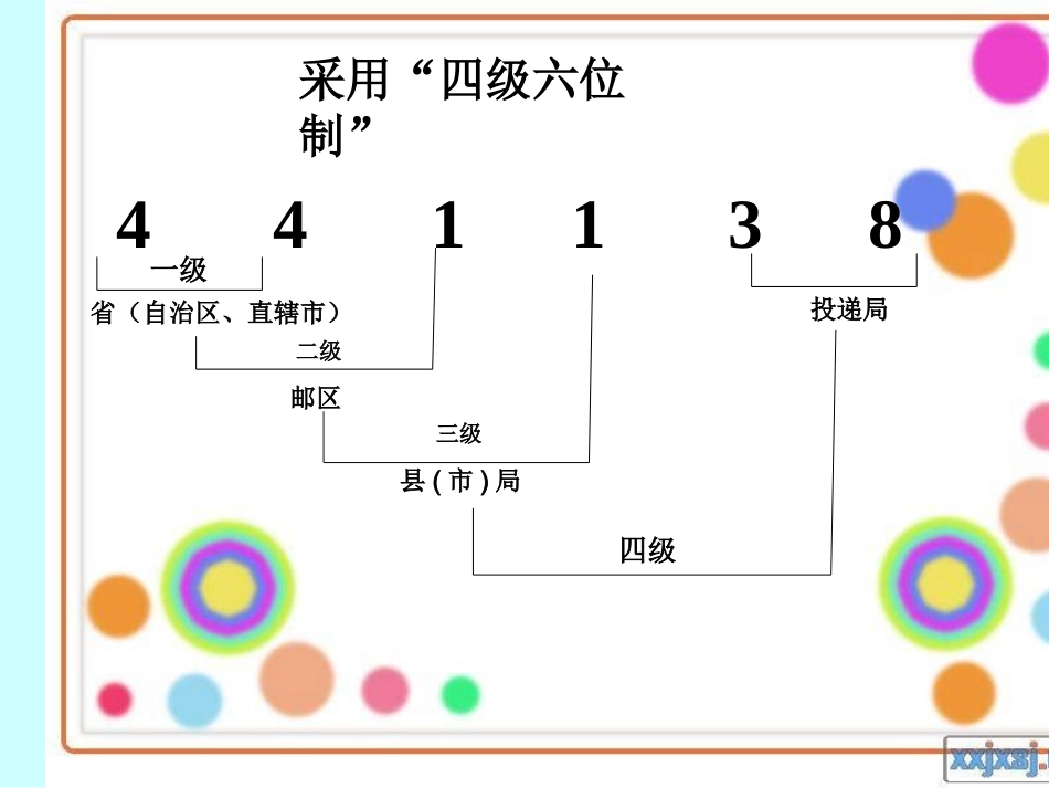 数字编码姚合敏_第3页
