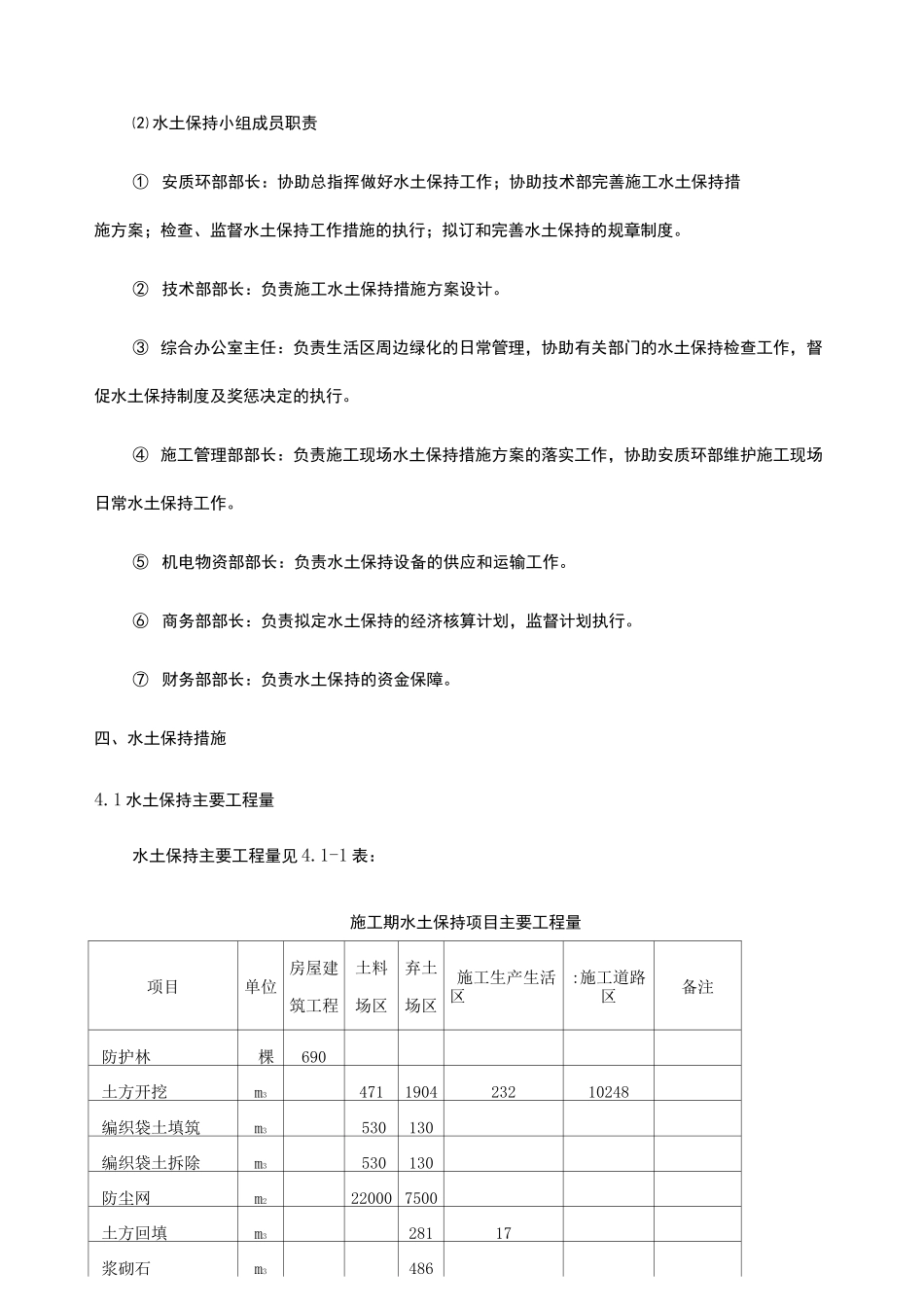 水土保持措施_第3页