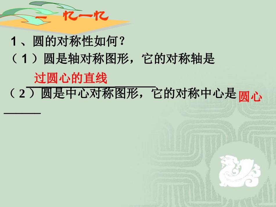 弧、弦、圆心角的课件_第1页