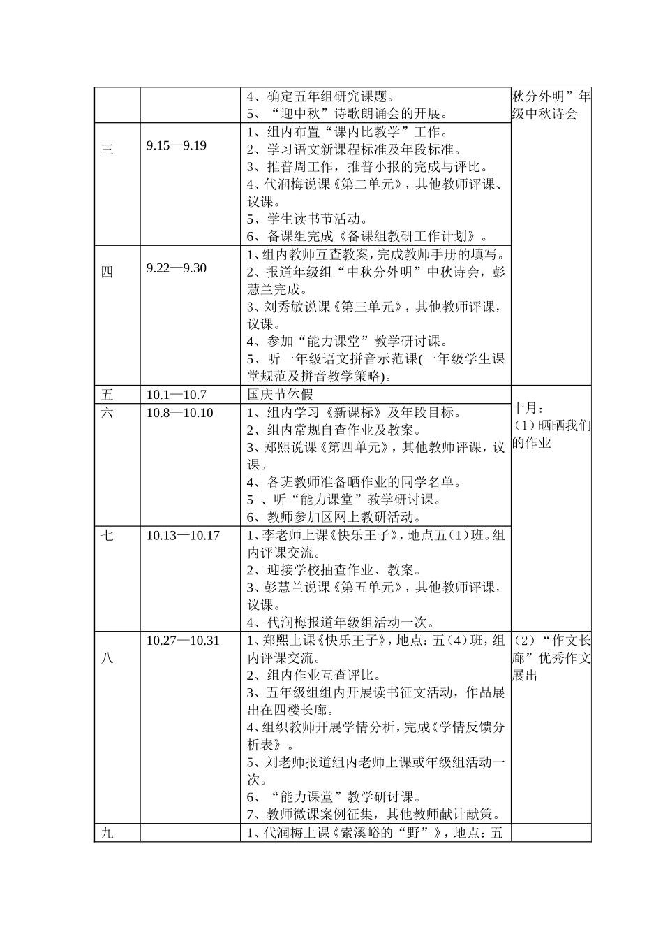 2014——2015上学期五年级语文备课组计划(1)_第3页