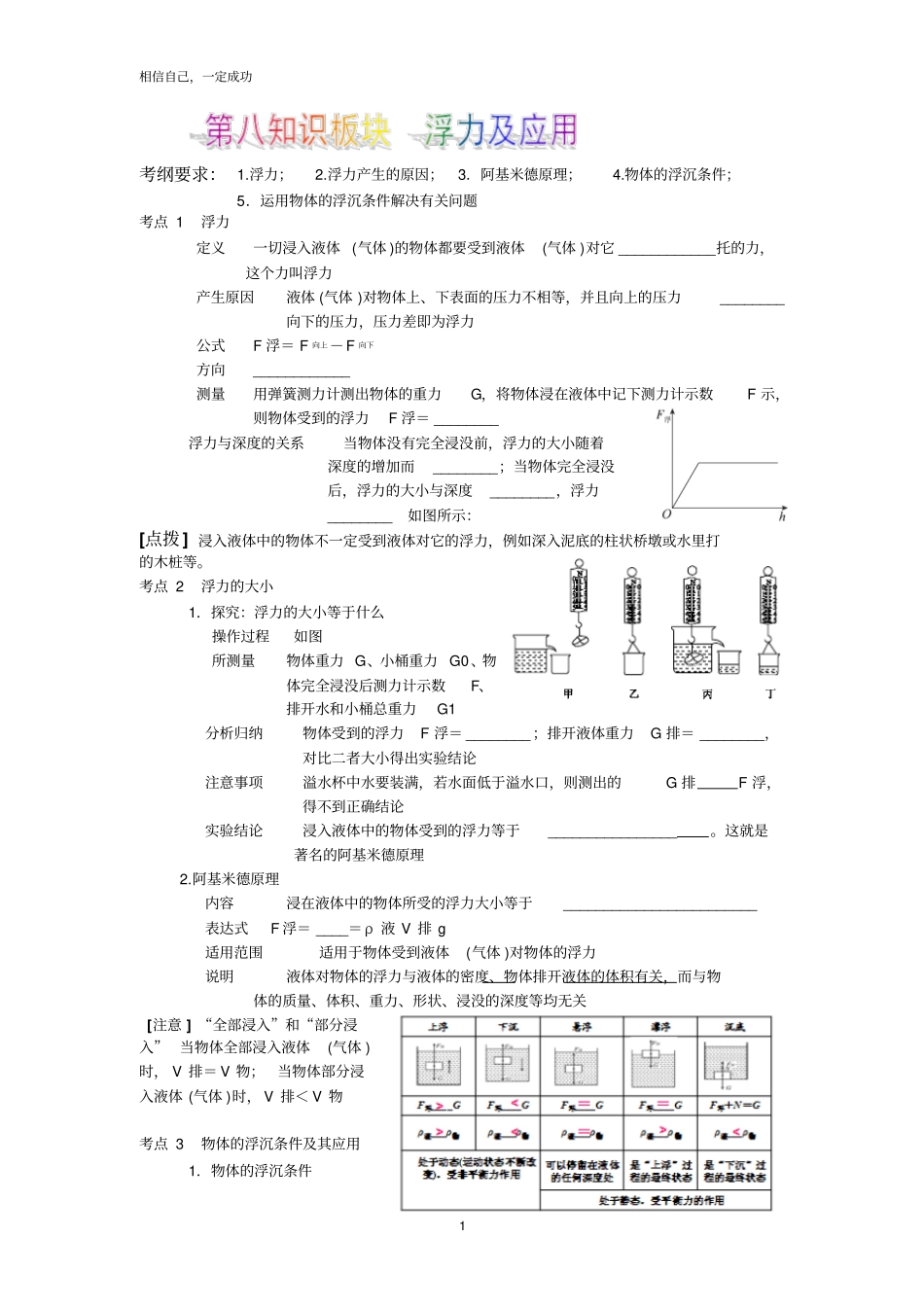 8浮力及应用剖析_第1页