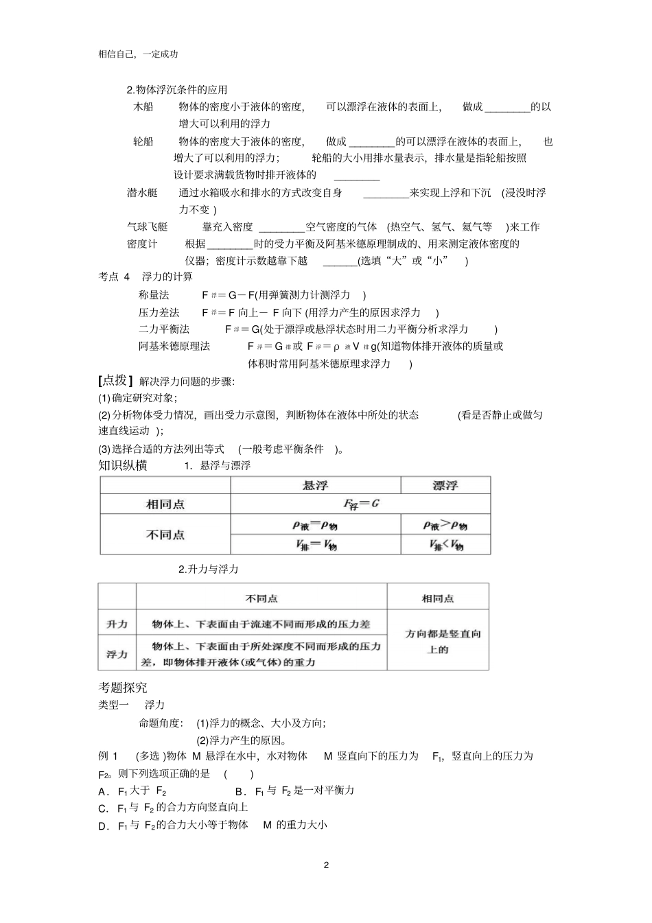 8浮力及应用剖析_第2页