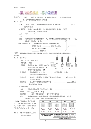 8浮力及应用剖析