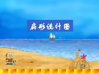 扇形统计图2