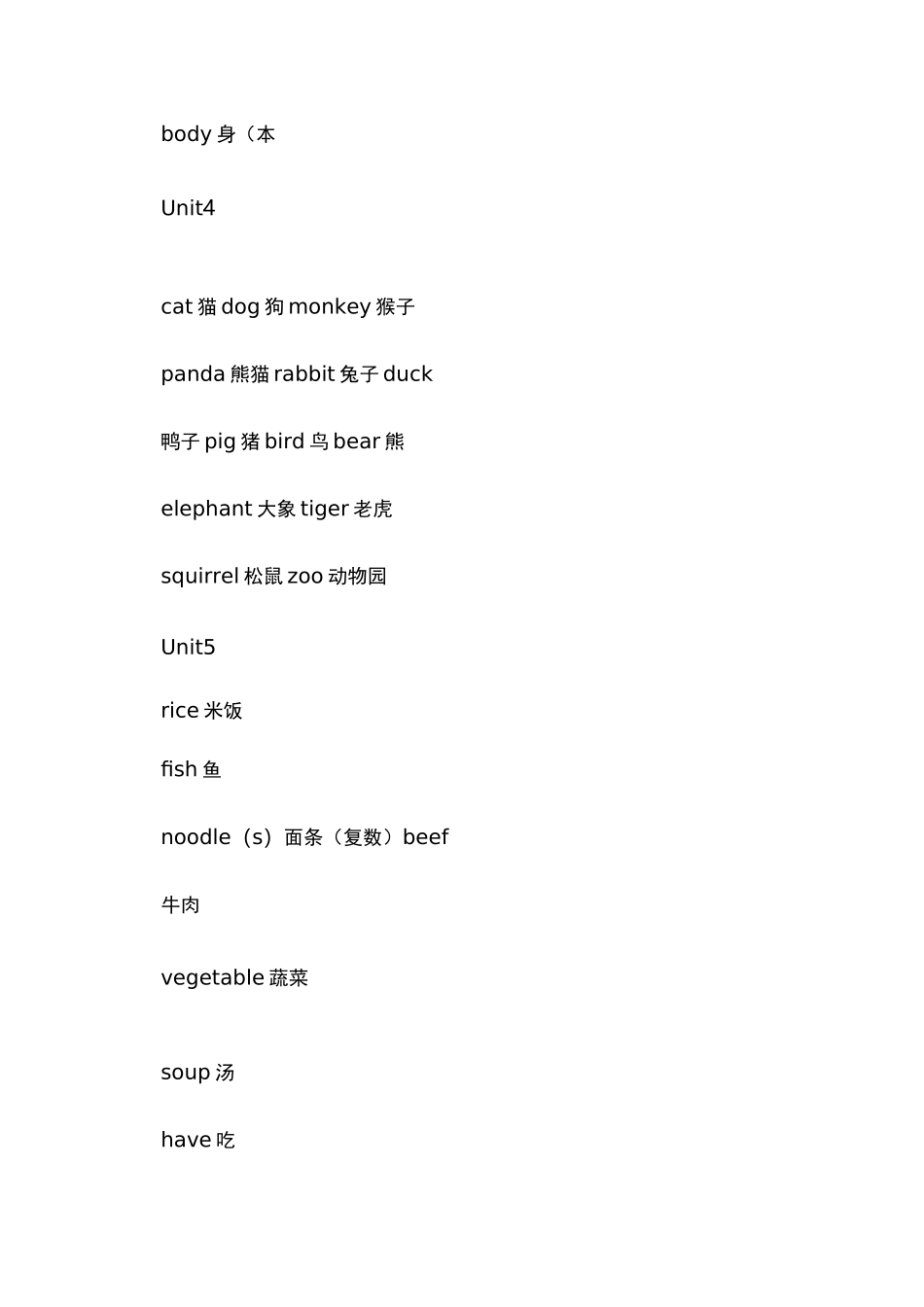 小学3到5年级英语黑体单词2022年_第3页