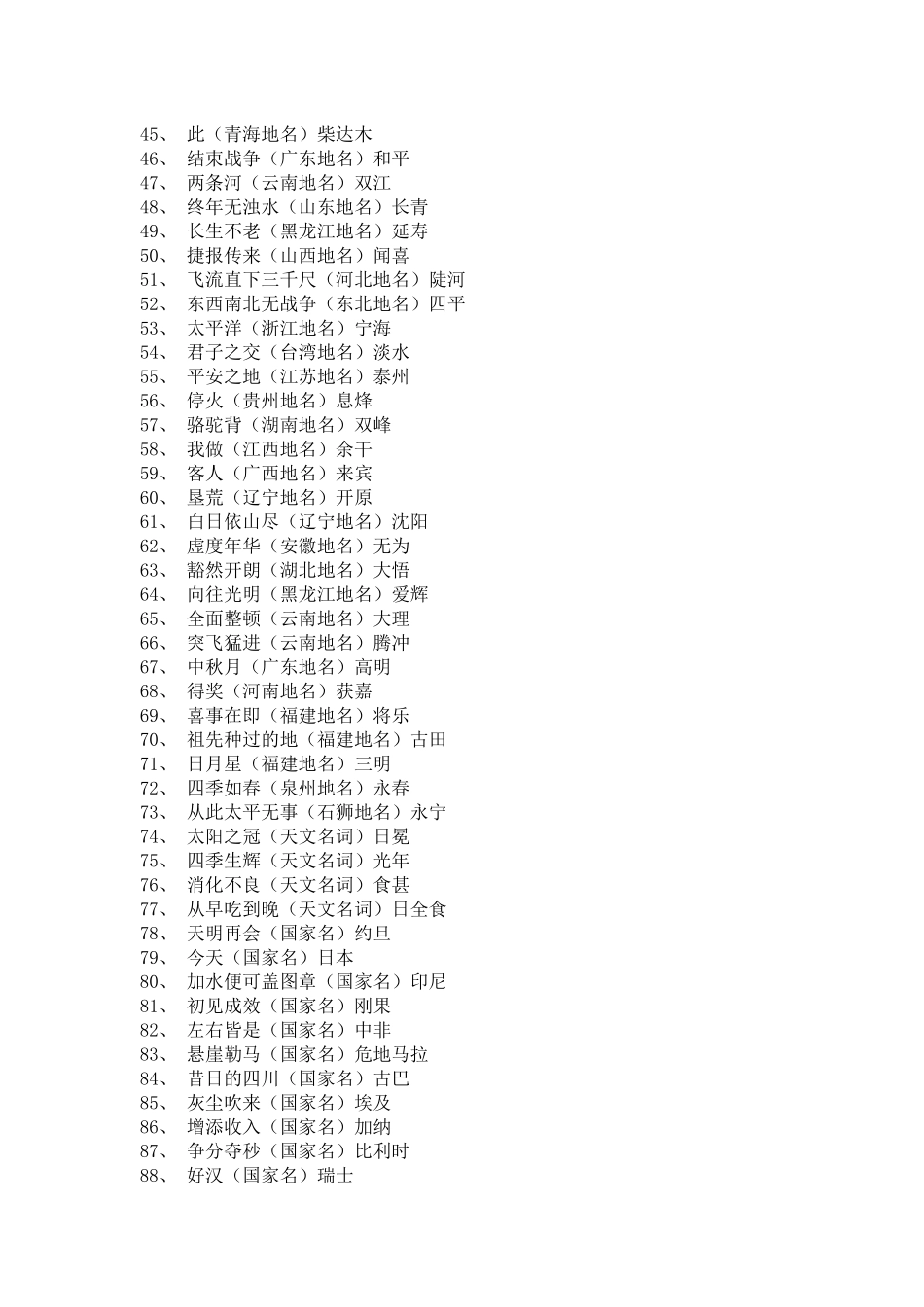 趣味地理谜语_第2页