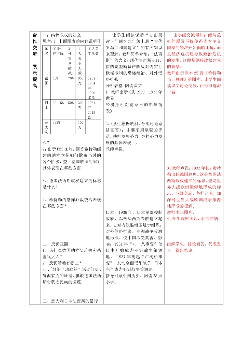法西斯势力猖獗教学设计_第2页