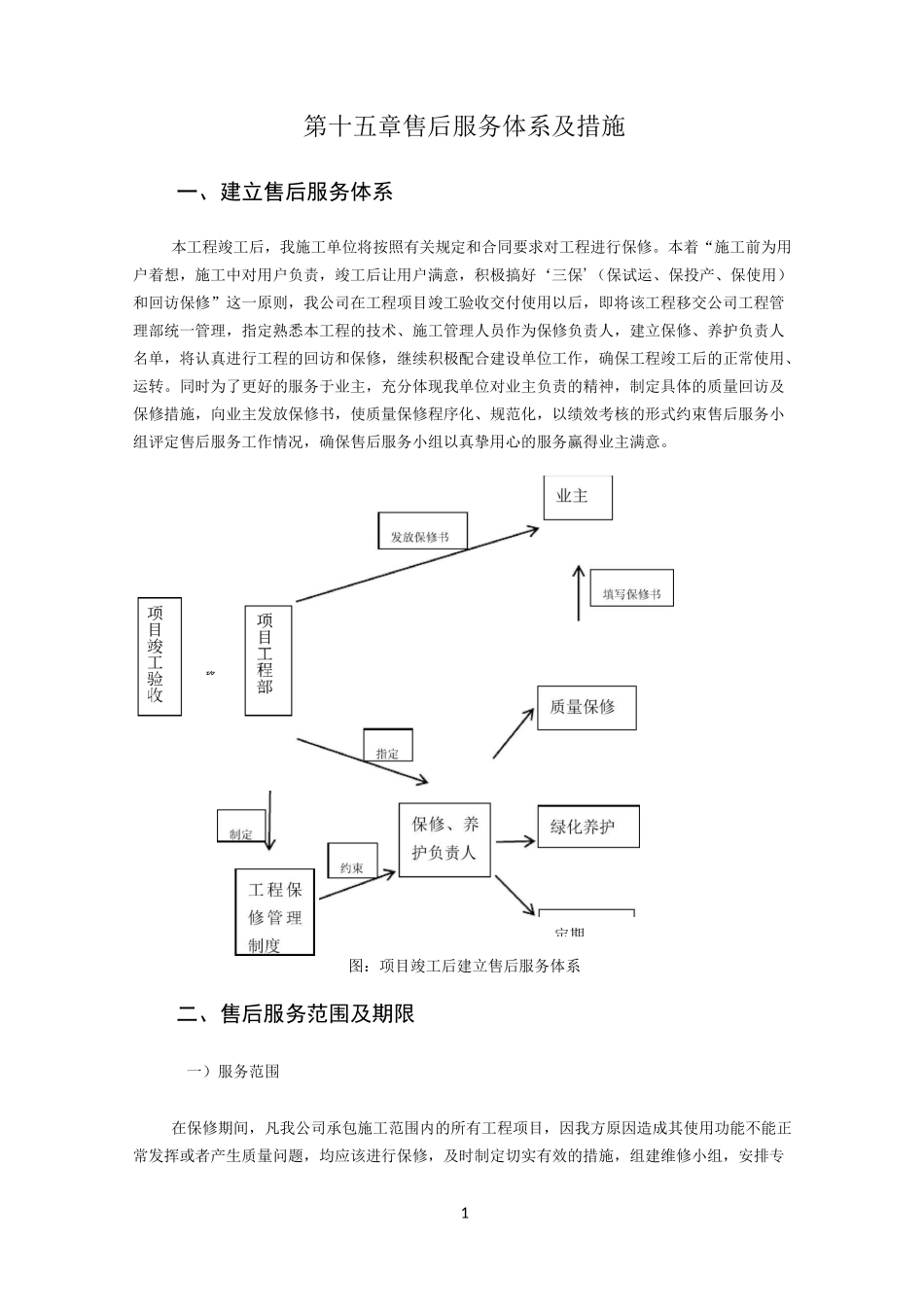 售后服务体系及措施_第1页