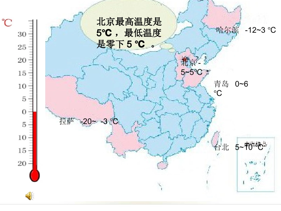 刘泽生活中的负数—温度_第3页