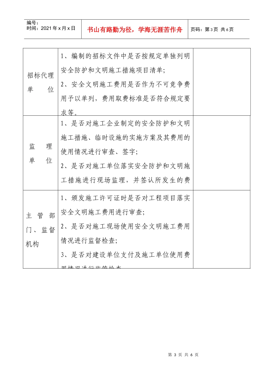 建筑工程安全文明施工费用检查表_第3页