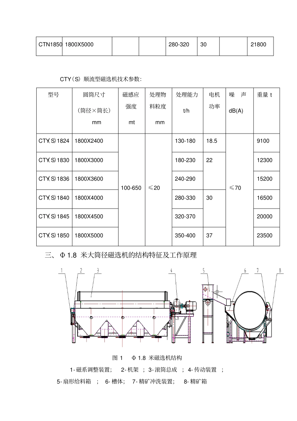 8米大筒径磁选机选型手册资料_第3页