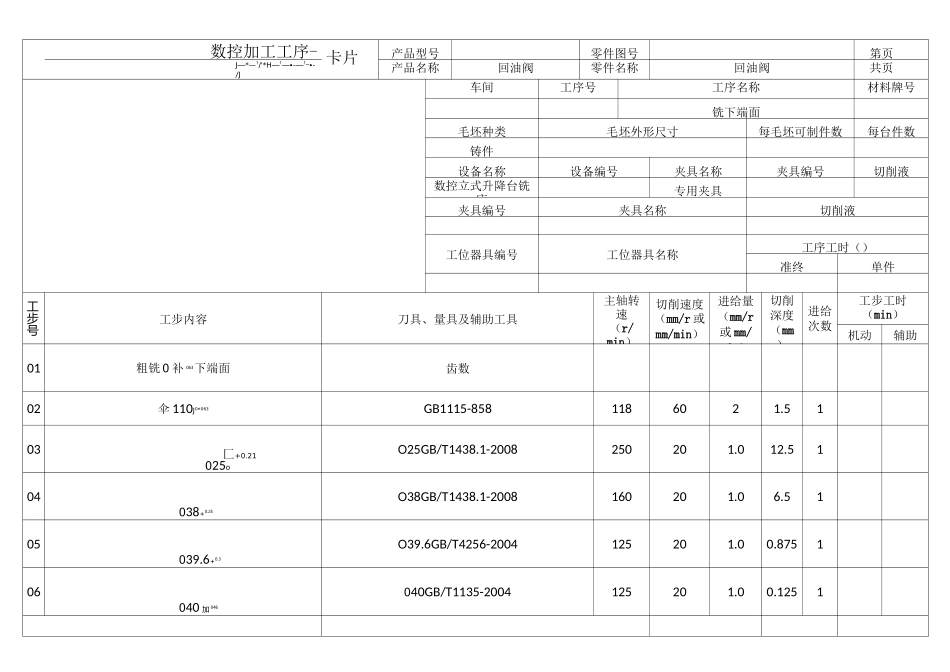 数控加工工序卡片_第1页