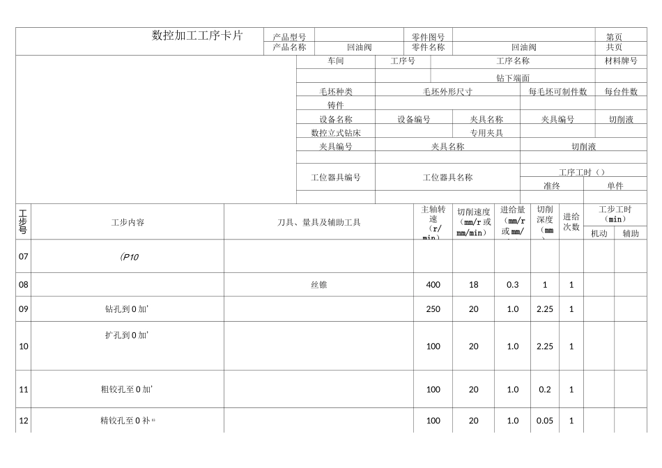 数控加工工序卡片_第2页