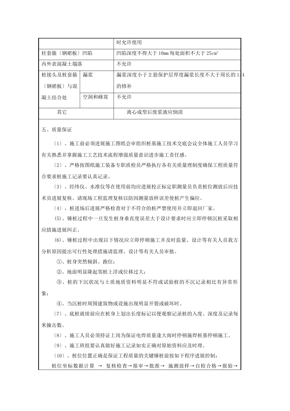 管桩施工技术交底_第3页