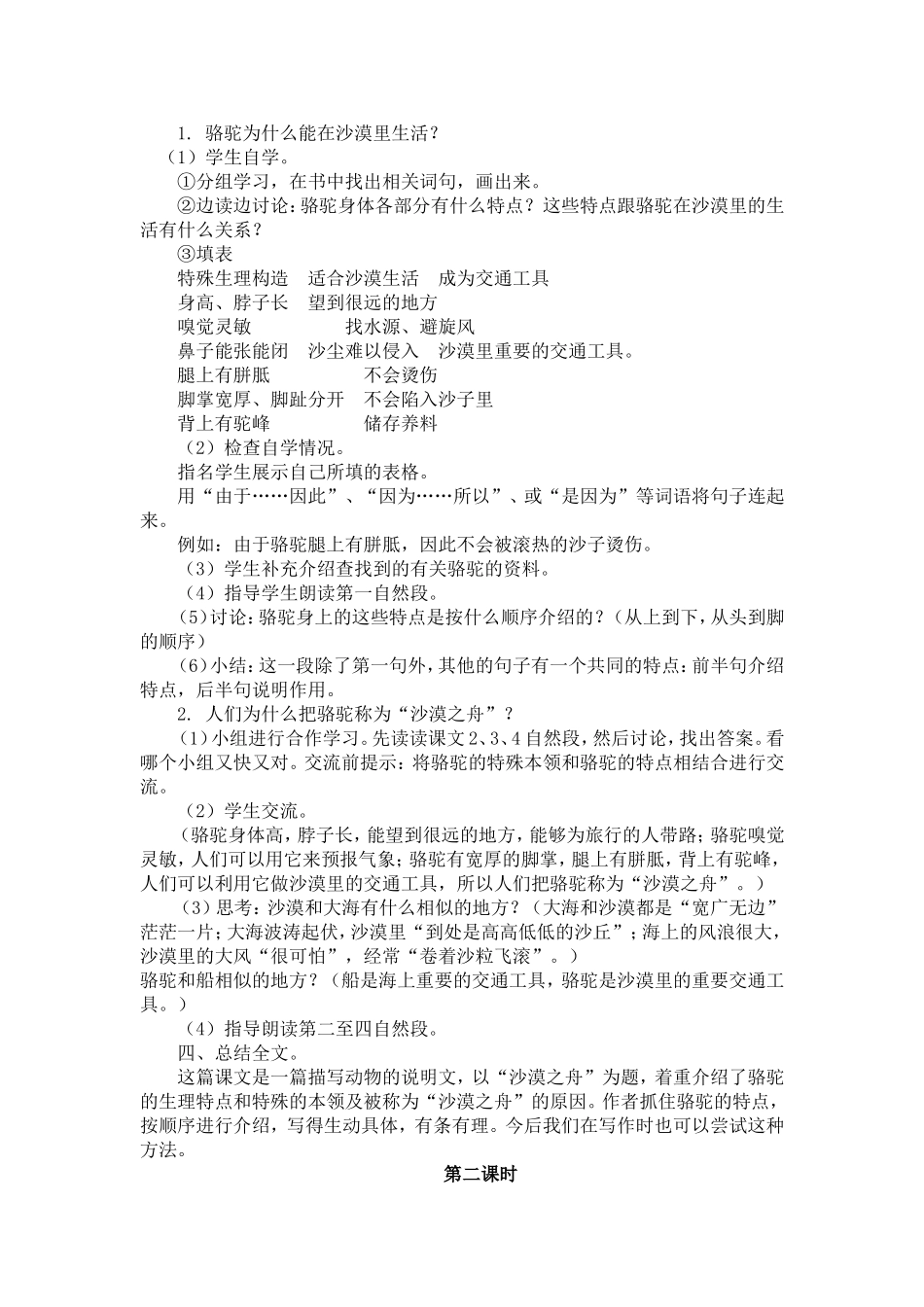 沙漠之舟 (2)_第2页