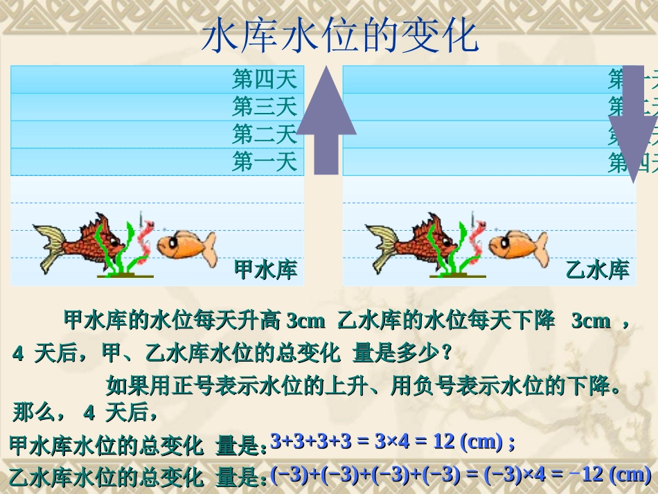 有理数的乘法课件_第2页