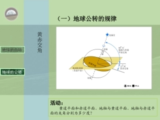 直射点移动+昼夜交替+地转偏向力