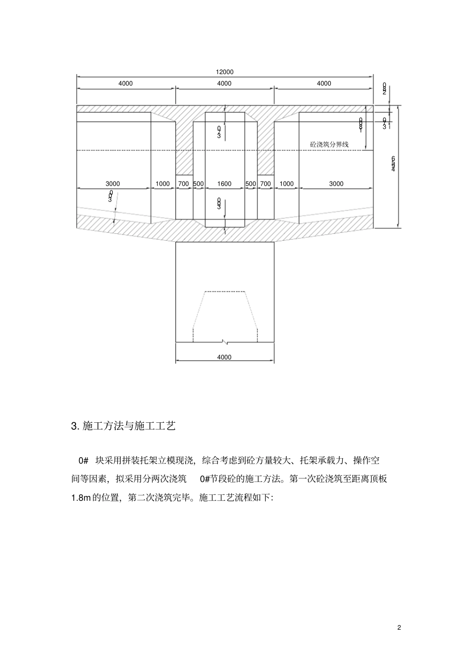 90m0块施工技术方案_第3页