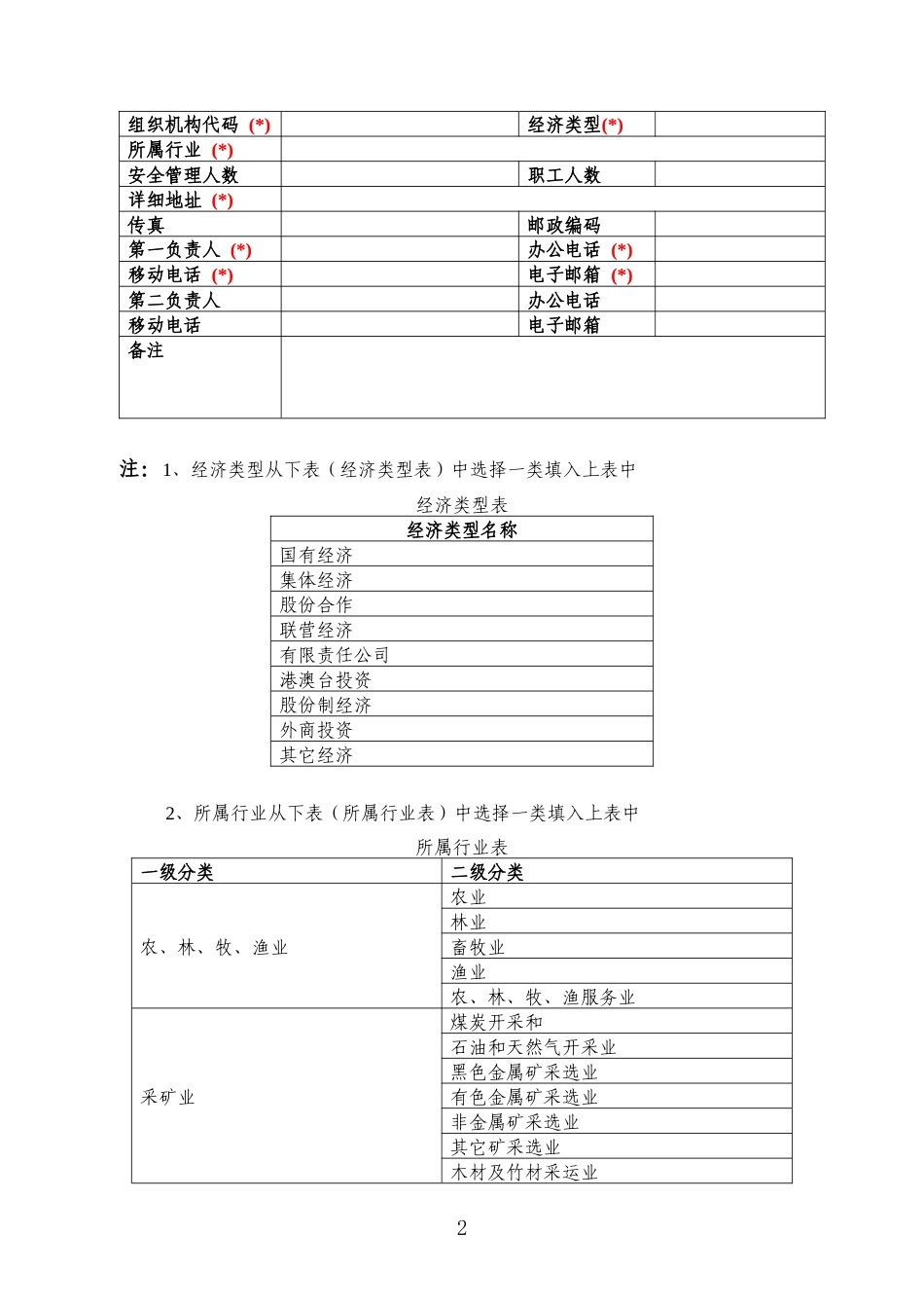 应急资源普查登记表-广东省安全生产监督管理局_第2页
