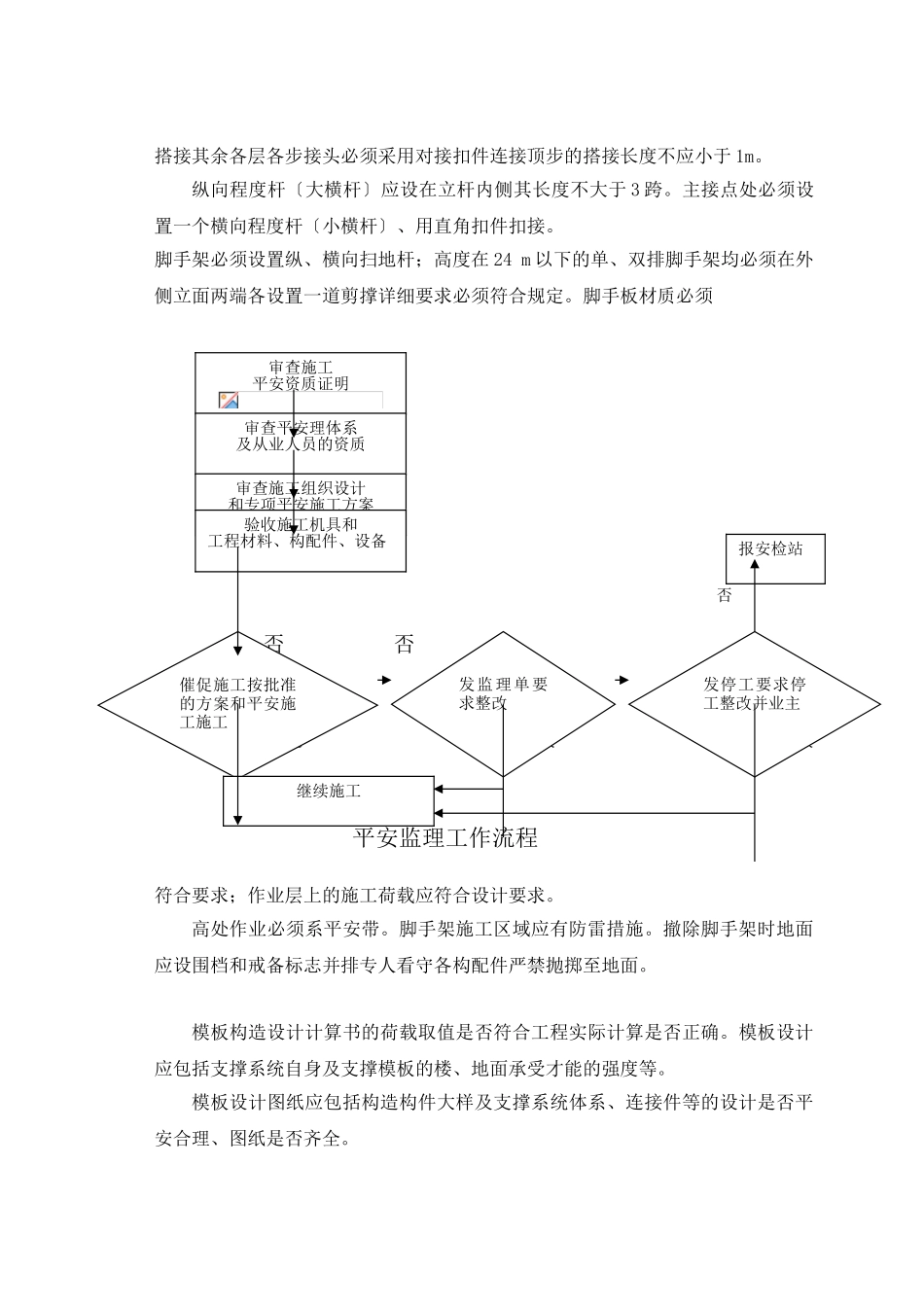 某住宅楼工程安全监理实施细则_第2页