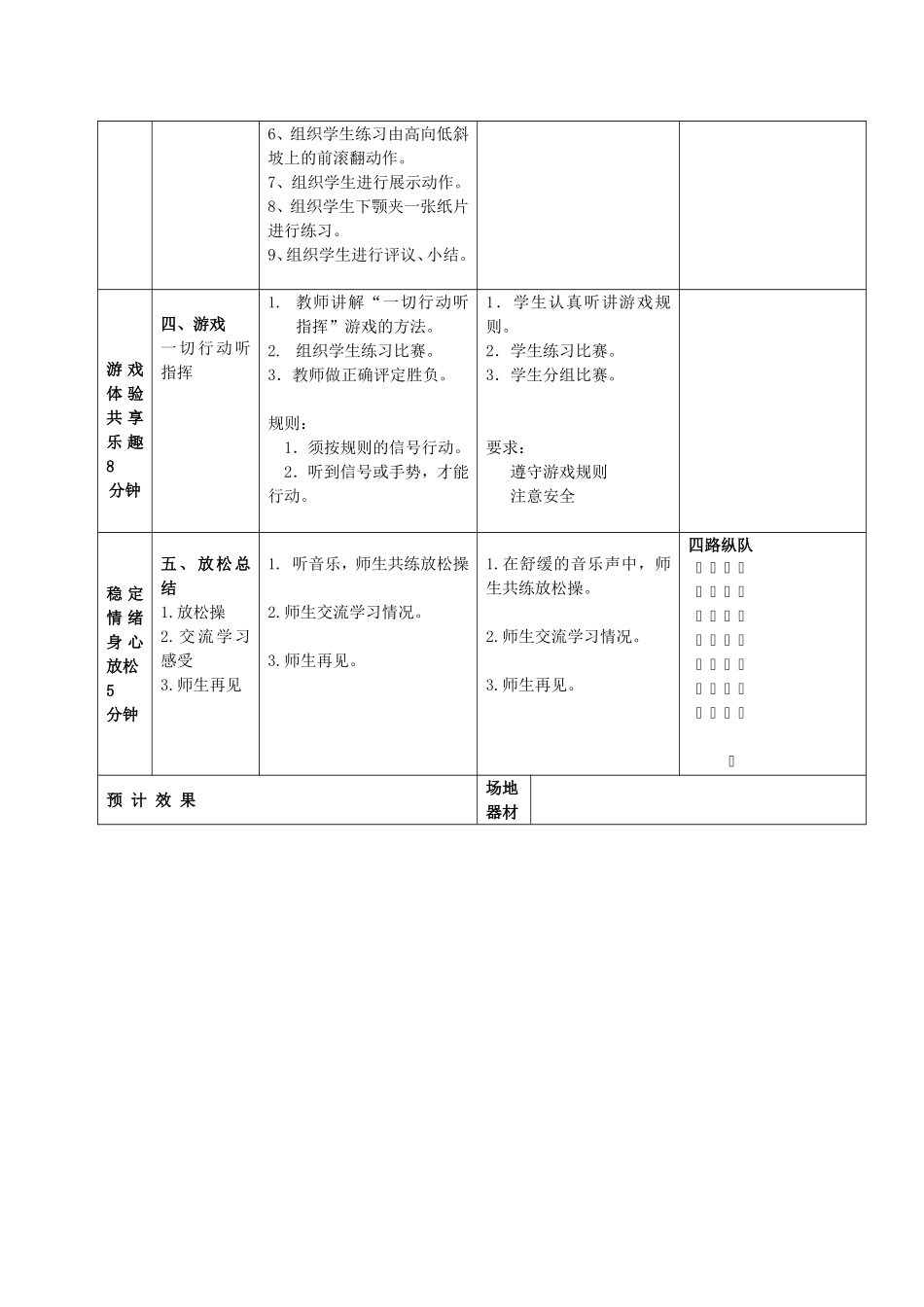 小学二年级体育课前滚翻单元教学及课时教学设计_第3页