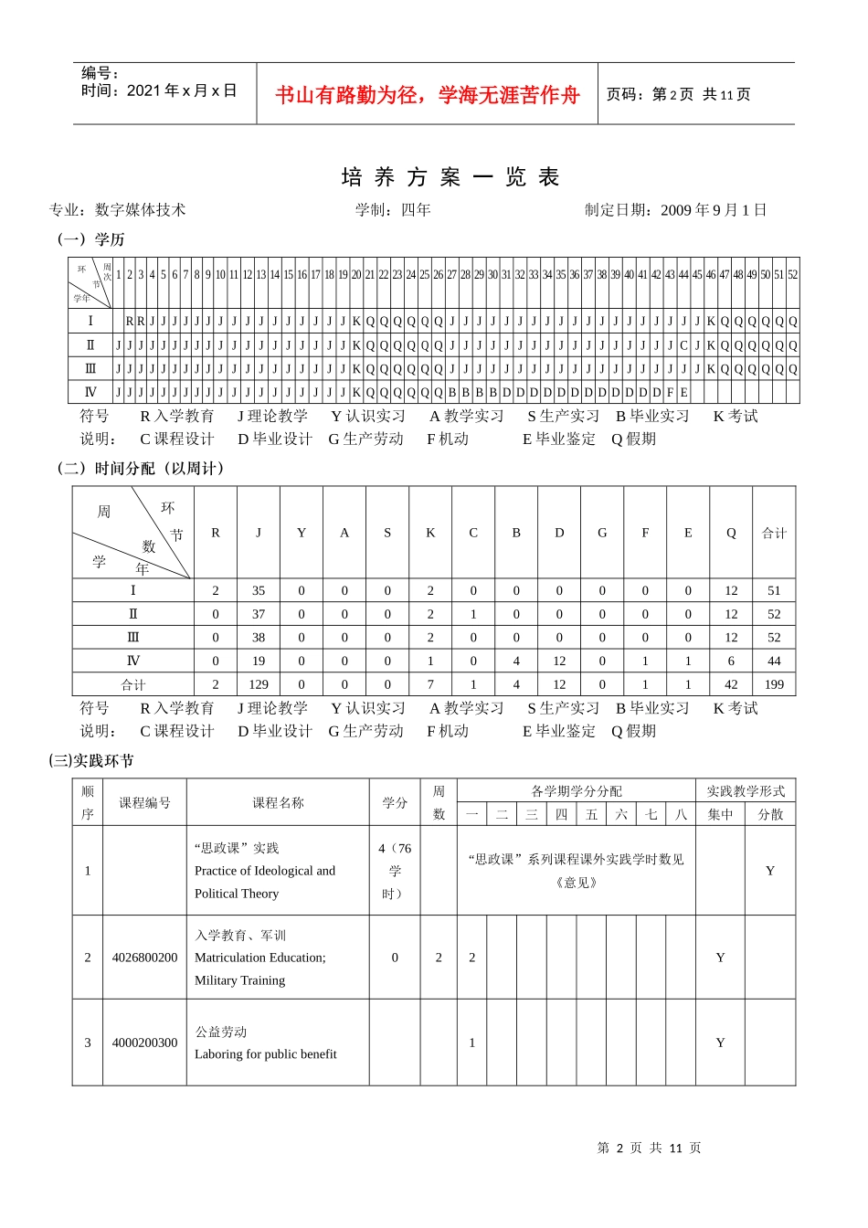 数字媒体技术专业培养方案_第2页