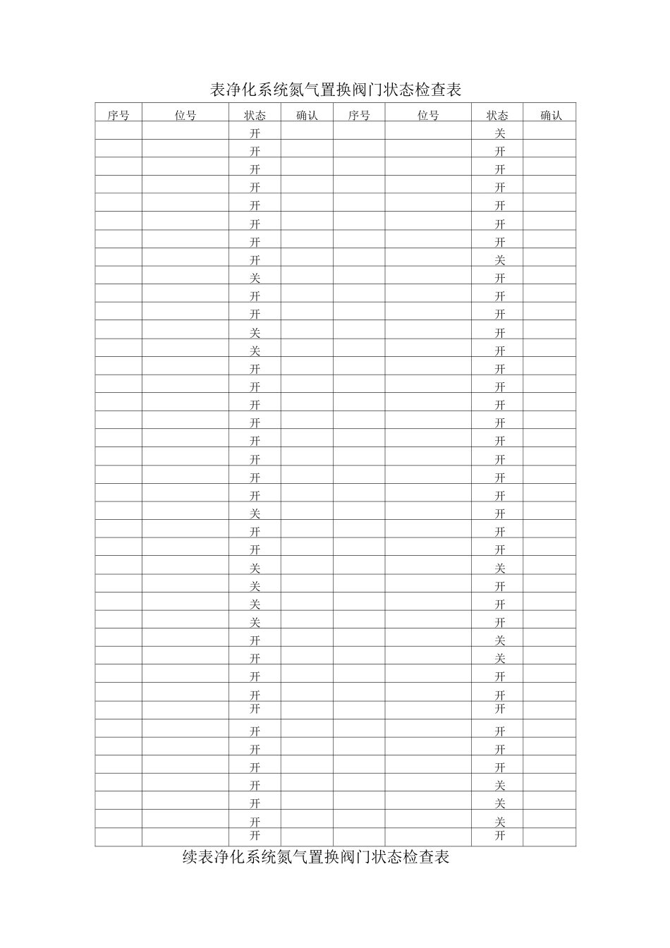 撬装LNG工厂脱酸脱水系统调试及总结_第2页