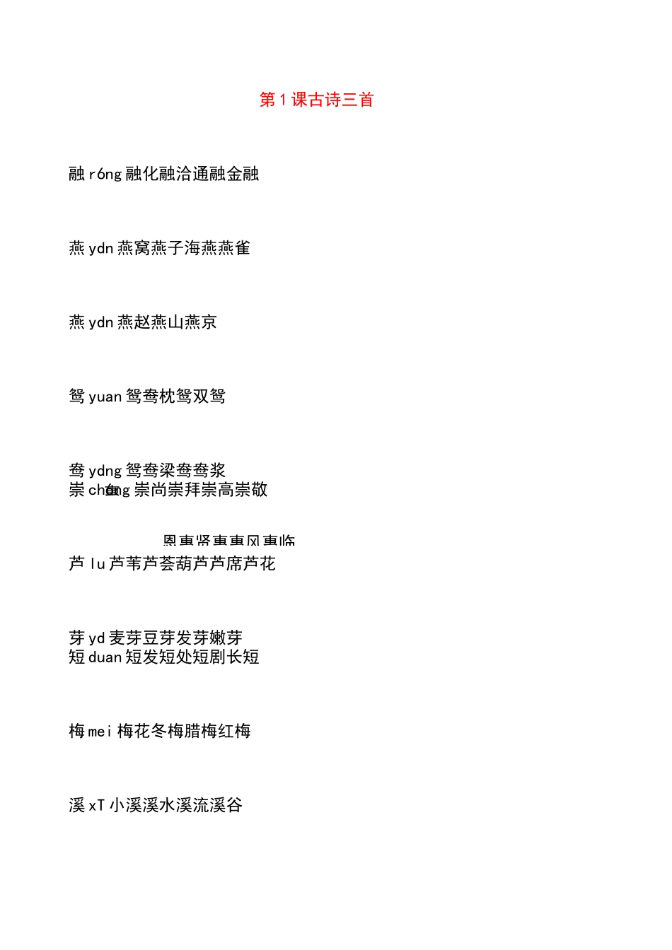 部编三下语文生字组词汇总_第1页