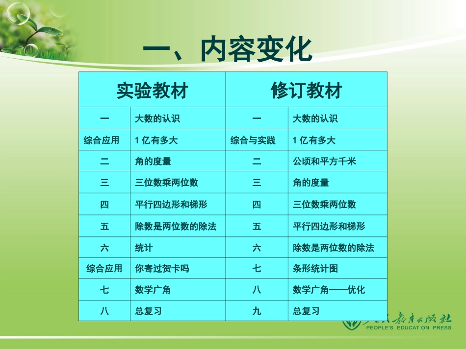 小数四上介绍_第2页