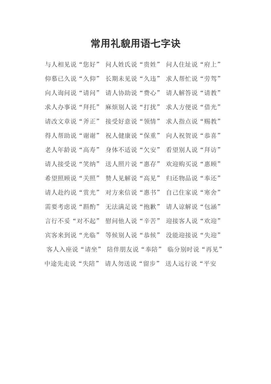 常用礼貌用语七字诀_第1页