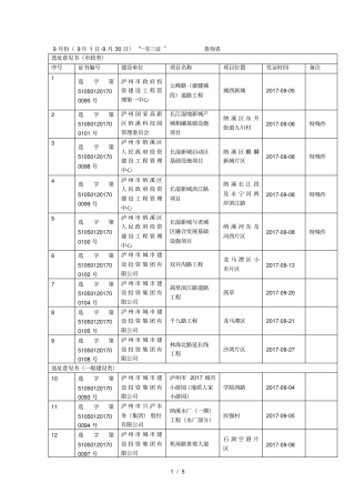 9月份9月1日9月30日一书三证查询表
