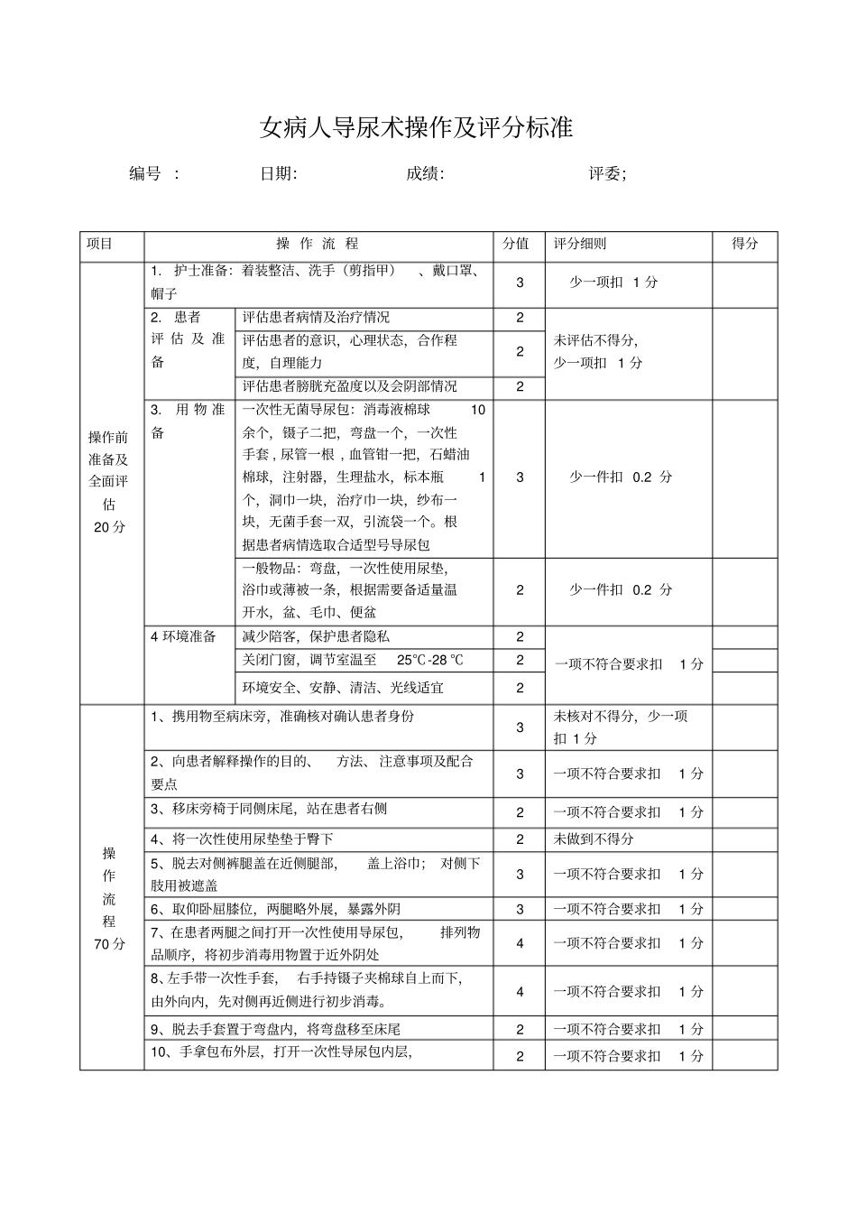 9月份普外科等三基考核评分标准_第1页