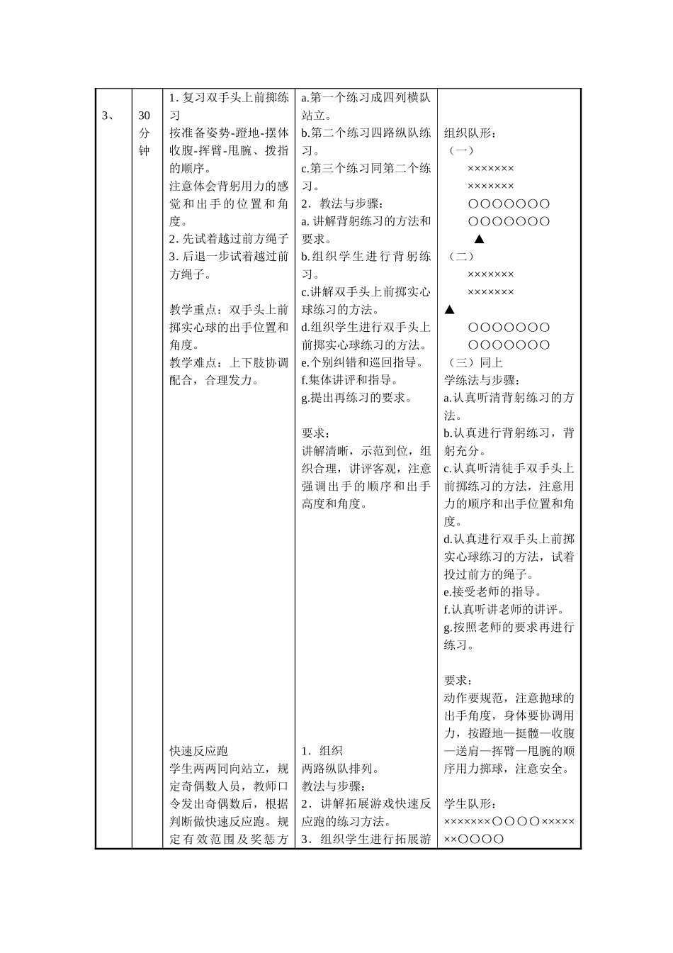 投掷做课教案_第2页