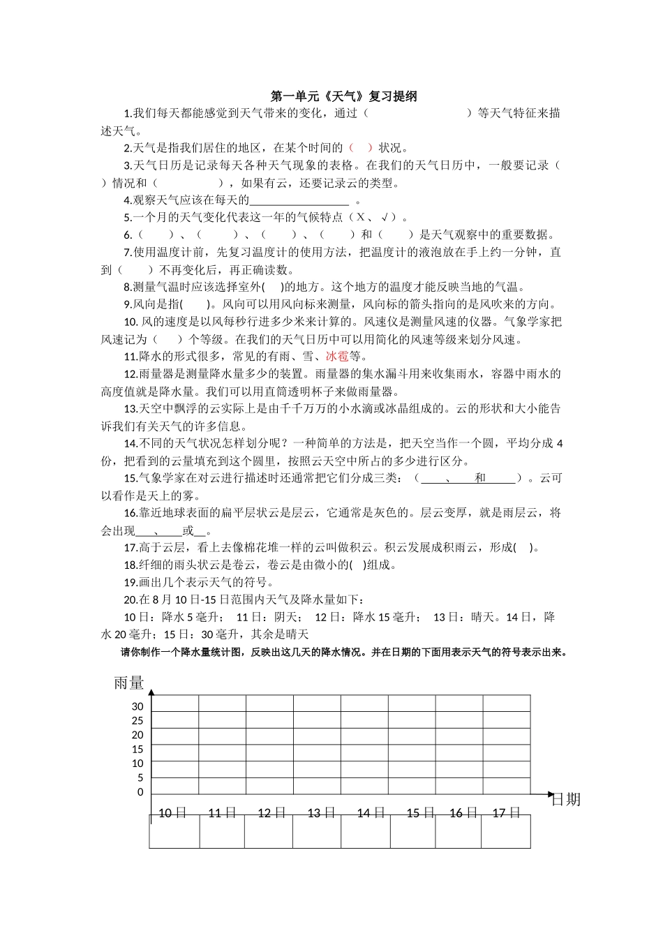 四年级科学上册复习-1天气_第1页