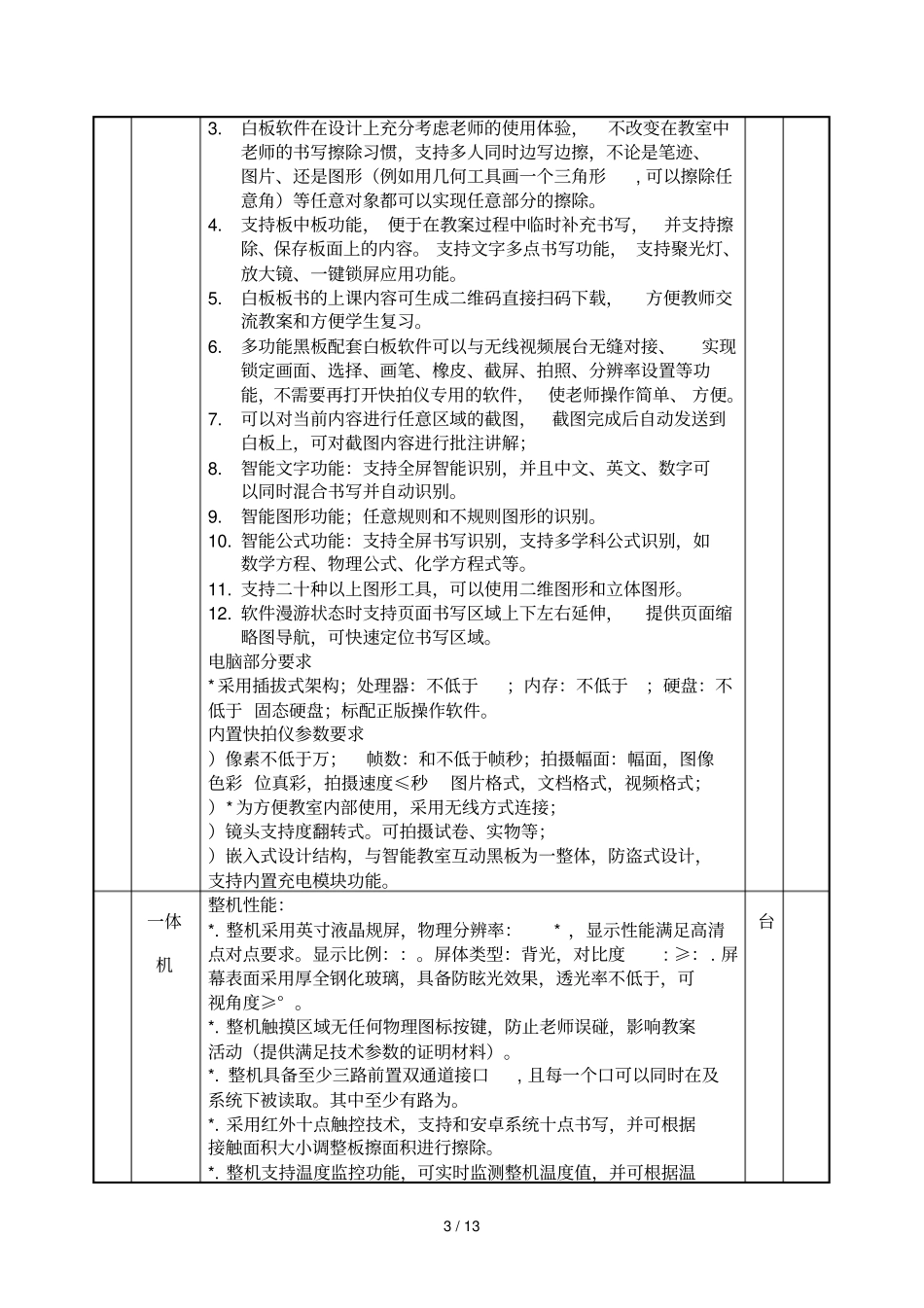 a01采购需求表_第3页