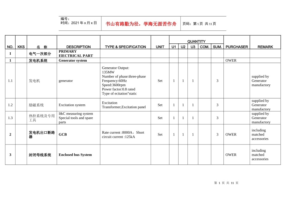 萨尔瓦多-电气一次专业设备材料清册_第1页