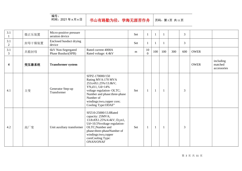 萨尔瓦多-电气一次专业设备材料清册_第3页