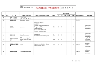萨尔瓦多-电气一次专业设备材料清册