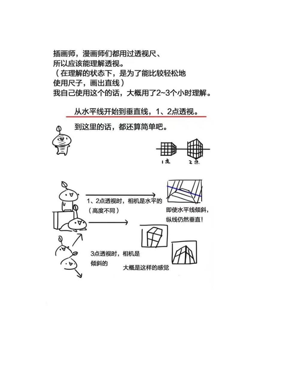 漫画中的透视应用漫画教程1_第2页