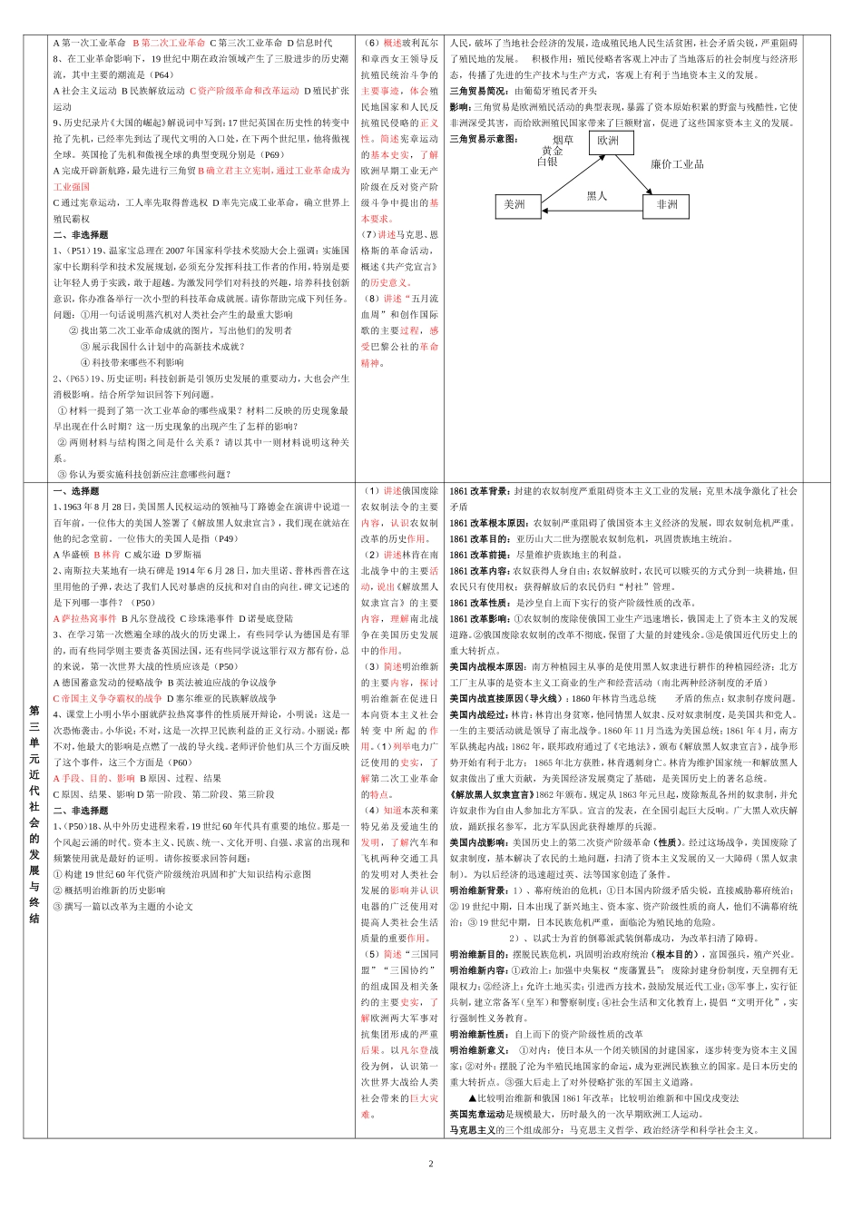 九年级上册中考指南知识点整理_第2页