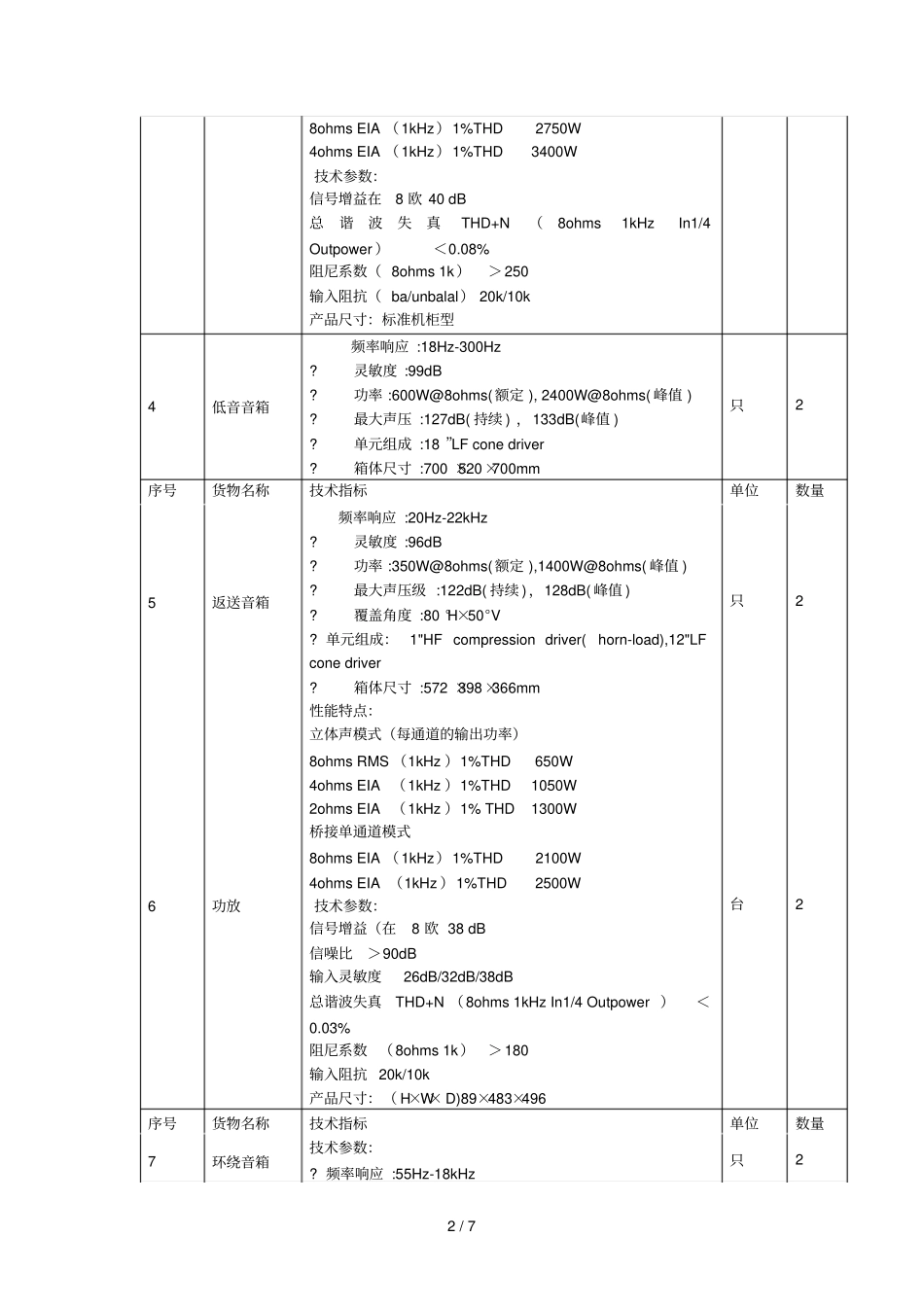 A1包、灯光音响工程_第2页