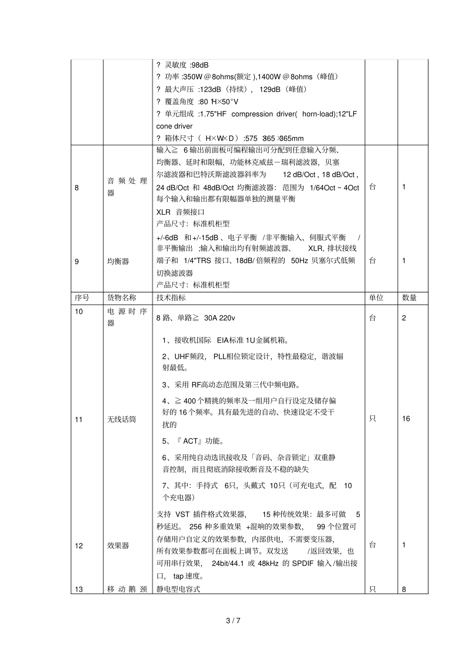 A1包、灯光音响工程_第3页