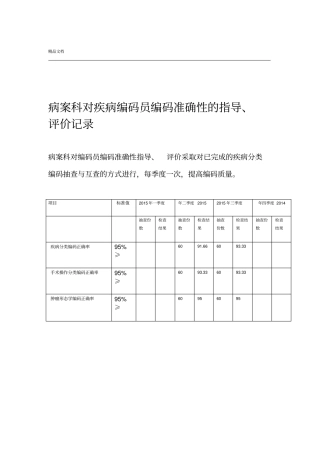 A2病案科对疾病编码员编码准确性的指导