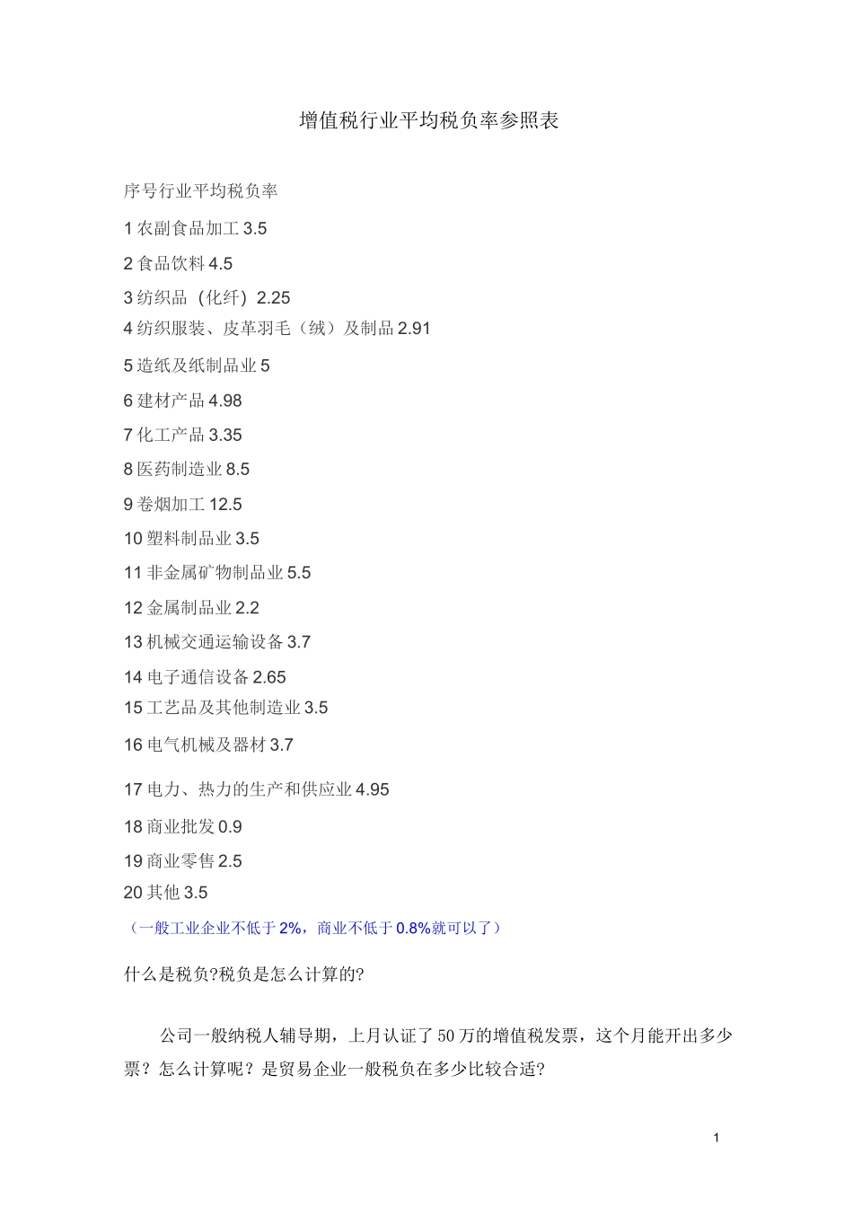 各行业税负率讲解_第1页