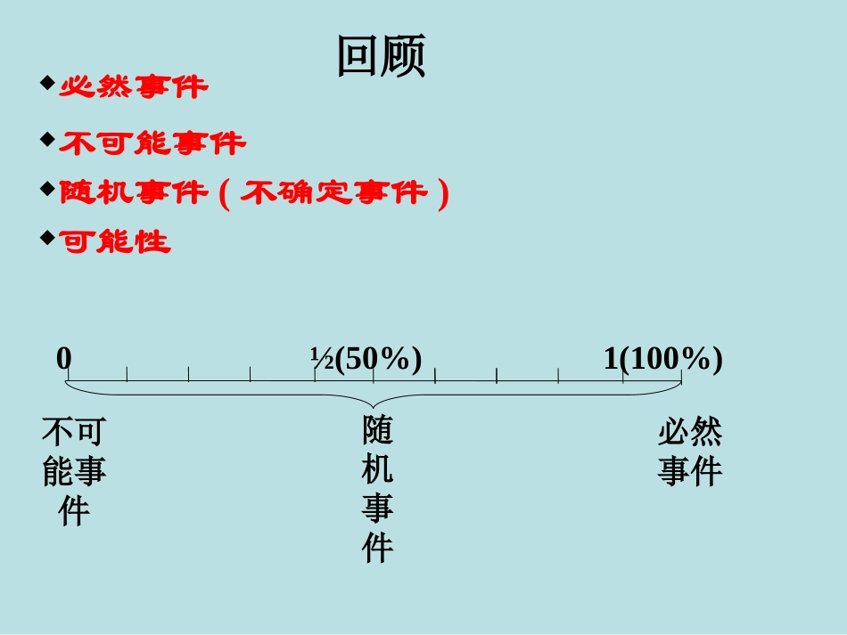 用频率估计概率课件_第2页