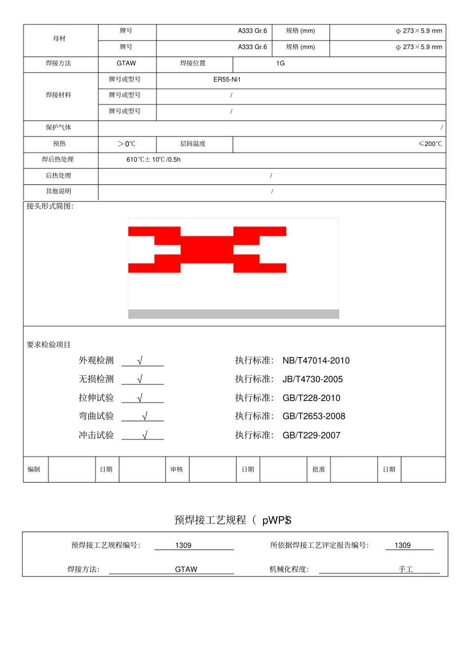 A333焊接工艺评定_第2页