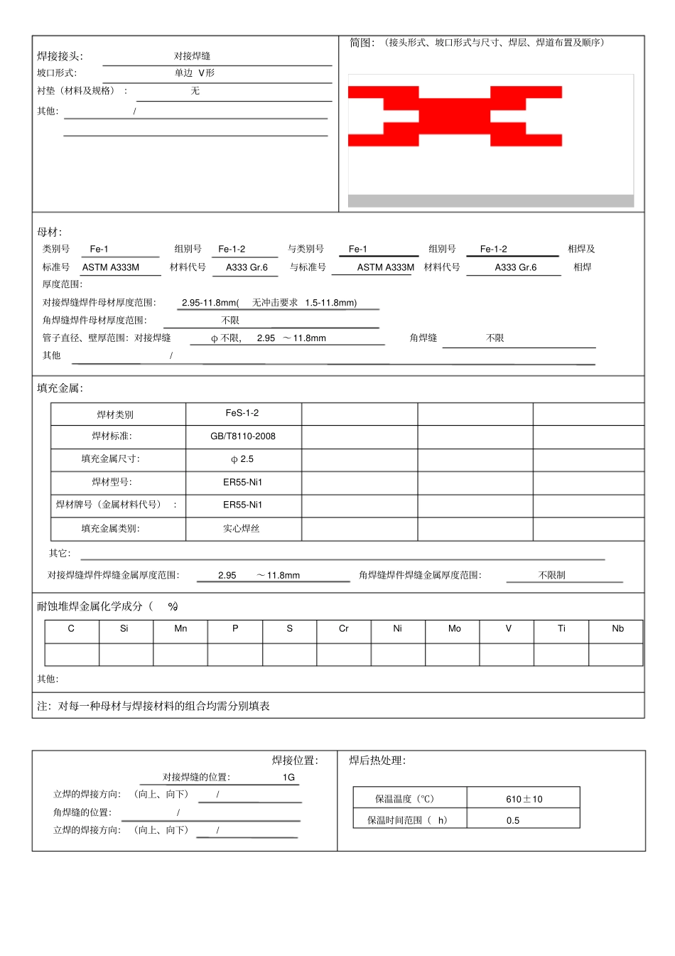 A333焊接工艺评定_第3页